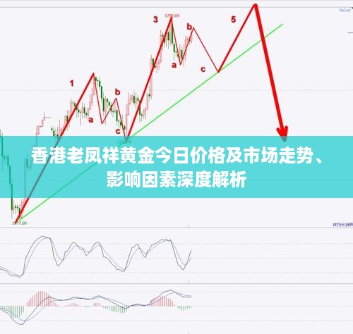 香港老鳳祥黃金今日價(jià)格及市場(chǎng)走勢(shì)、影響因素深度解析