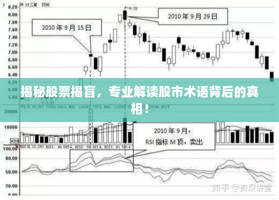 揭秘股票揭盲，專業(yè)解讀股市術(shù)語背后的真相！