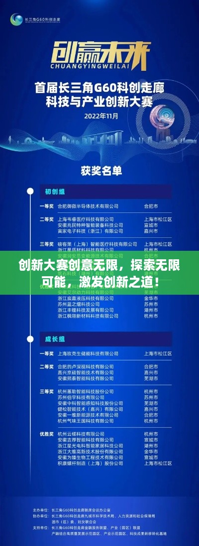 創(chuàng)新大賽創(chuàng)意無(wú)限，探索無(wú)限可能，激發(fā)創(chuàng)新之道！