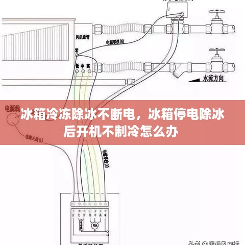 冰箱冷凍除冰不斷電，冰箱停電除冰后開機不制冷怎么辦 