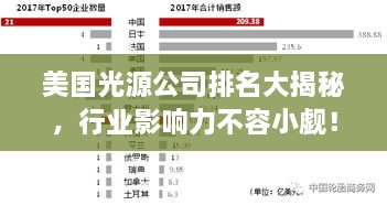 美國光源公司排名大揭秘，行業(yè)影響力不容小覷！