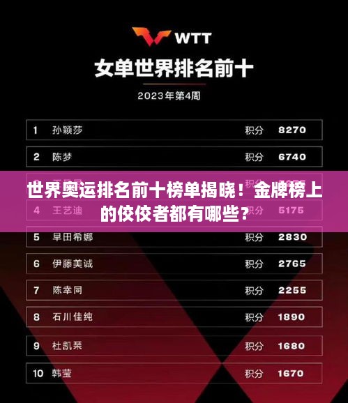 世界奧運排名前十榜單揭曉！金牌榜上的佼佼者都有哪些？